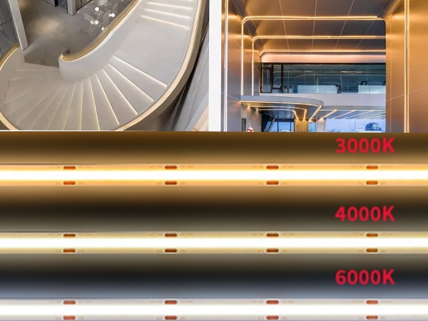 What is COB led strip light?